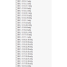 BDB ecfg files